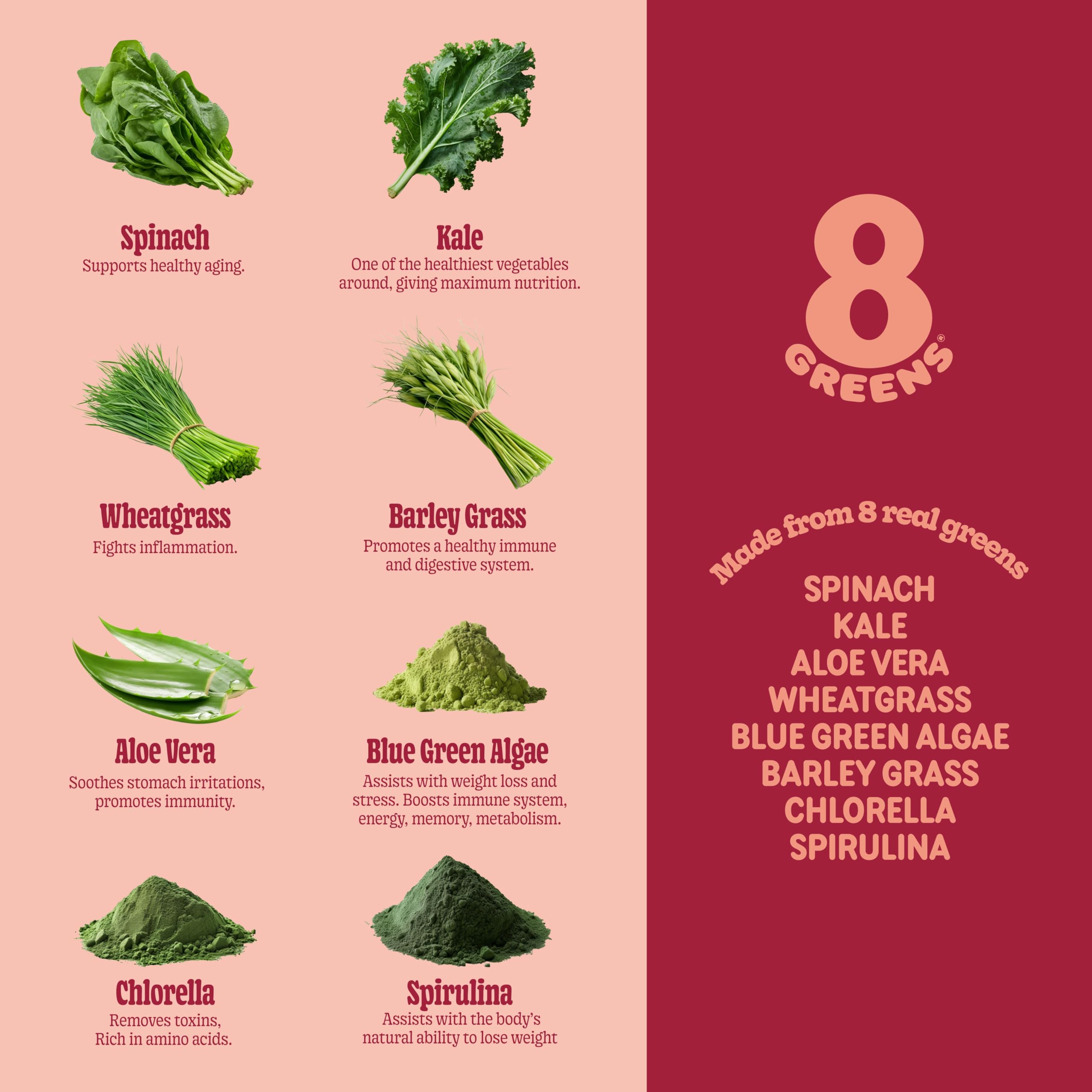 Label showing 30 servings per container