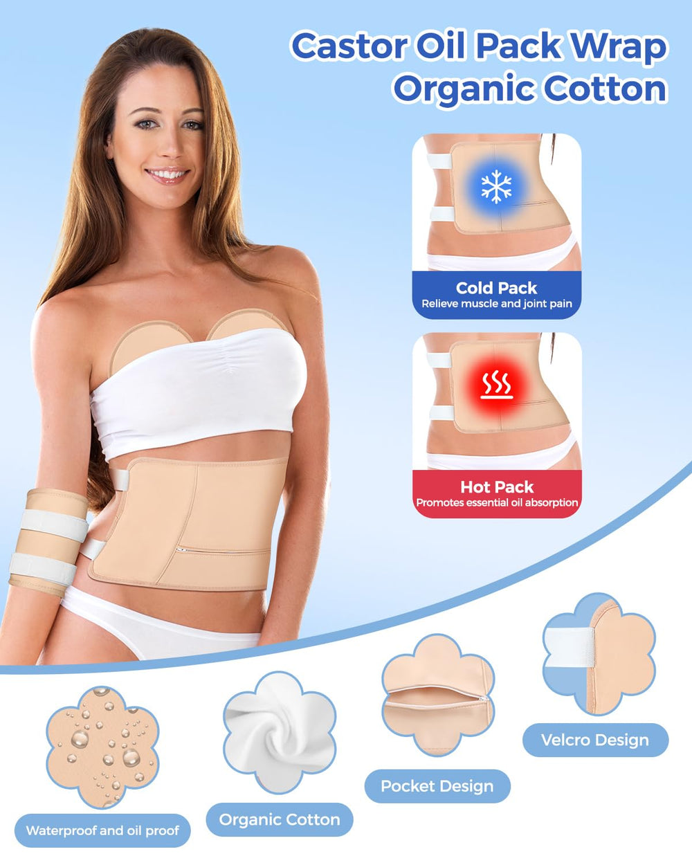 Leg wrap B for 9-piece castor oil pack wrap kit