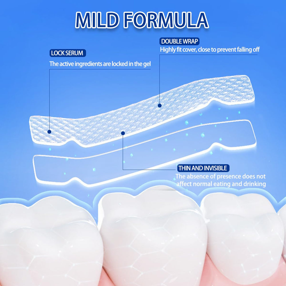 Whitening strip being applied to teeth
