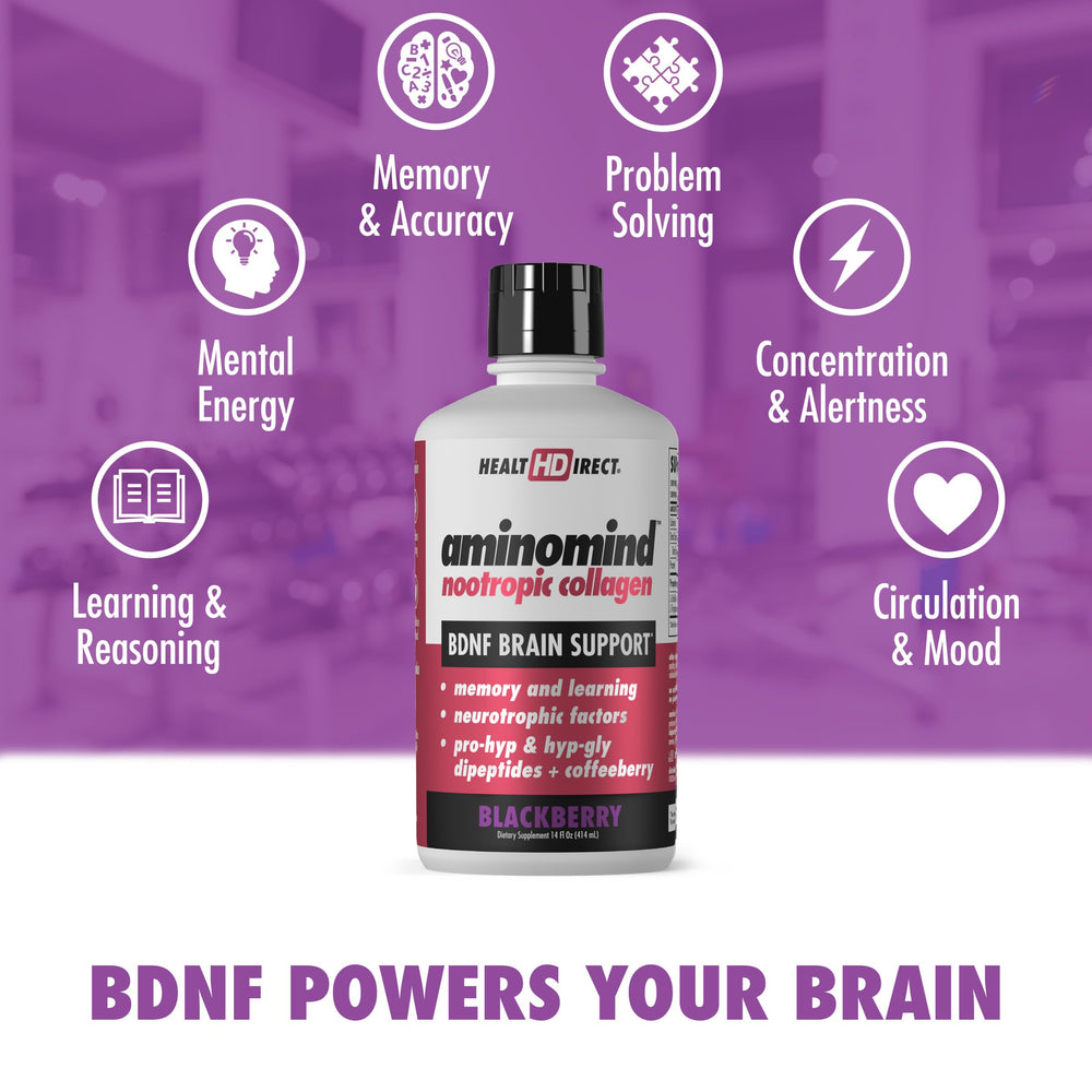 AminoMind mood balance and cerebral blood flow illustration