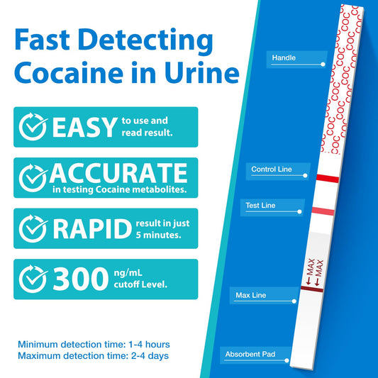 Areta Cocaine Test Strip with urine collection cup included