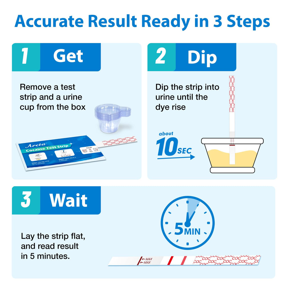 Dip Areta Cocaine Test Strip into urine sample