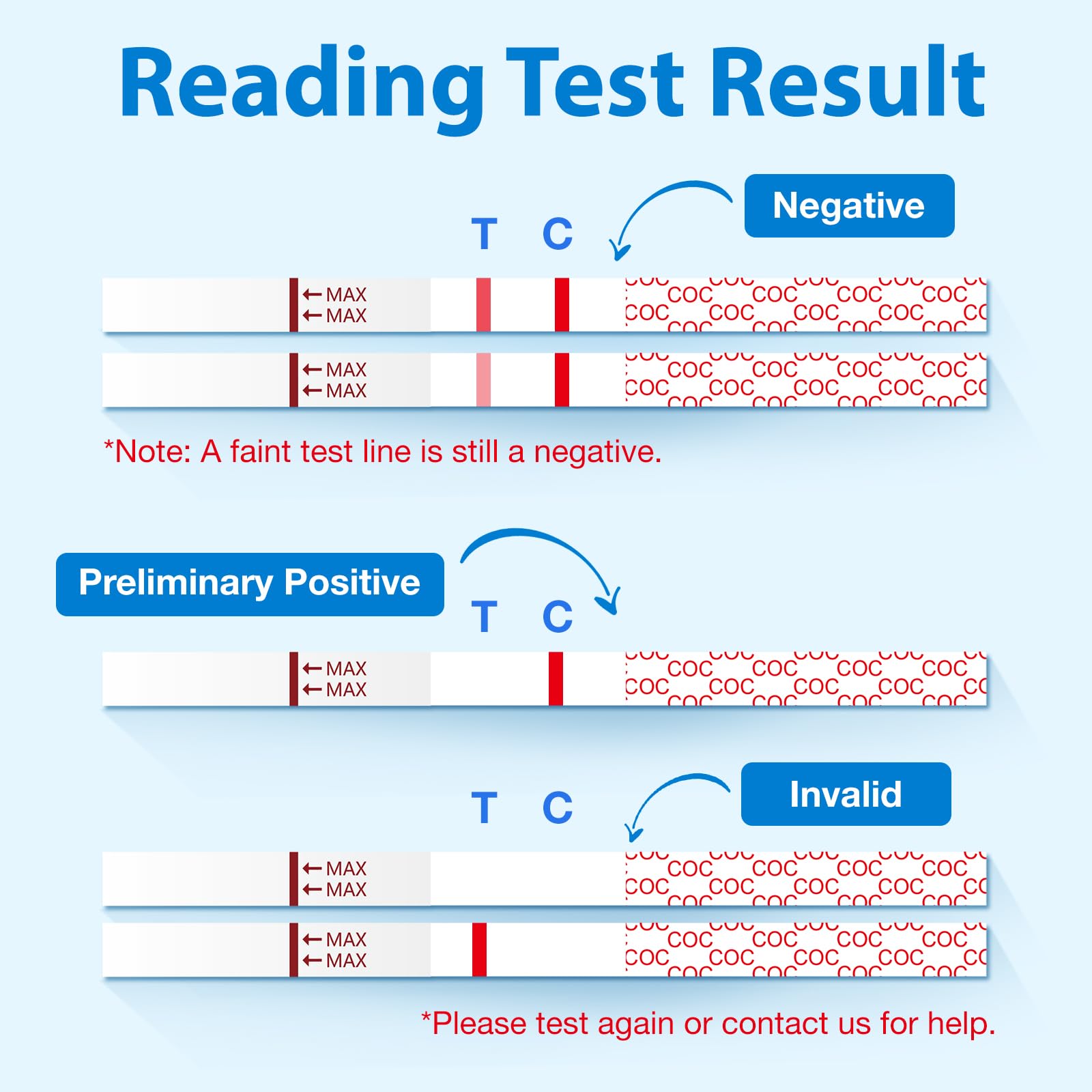 Areta Cocaine Test Strip result window showing control line