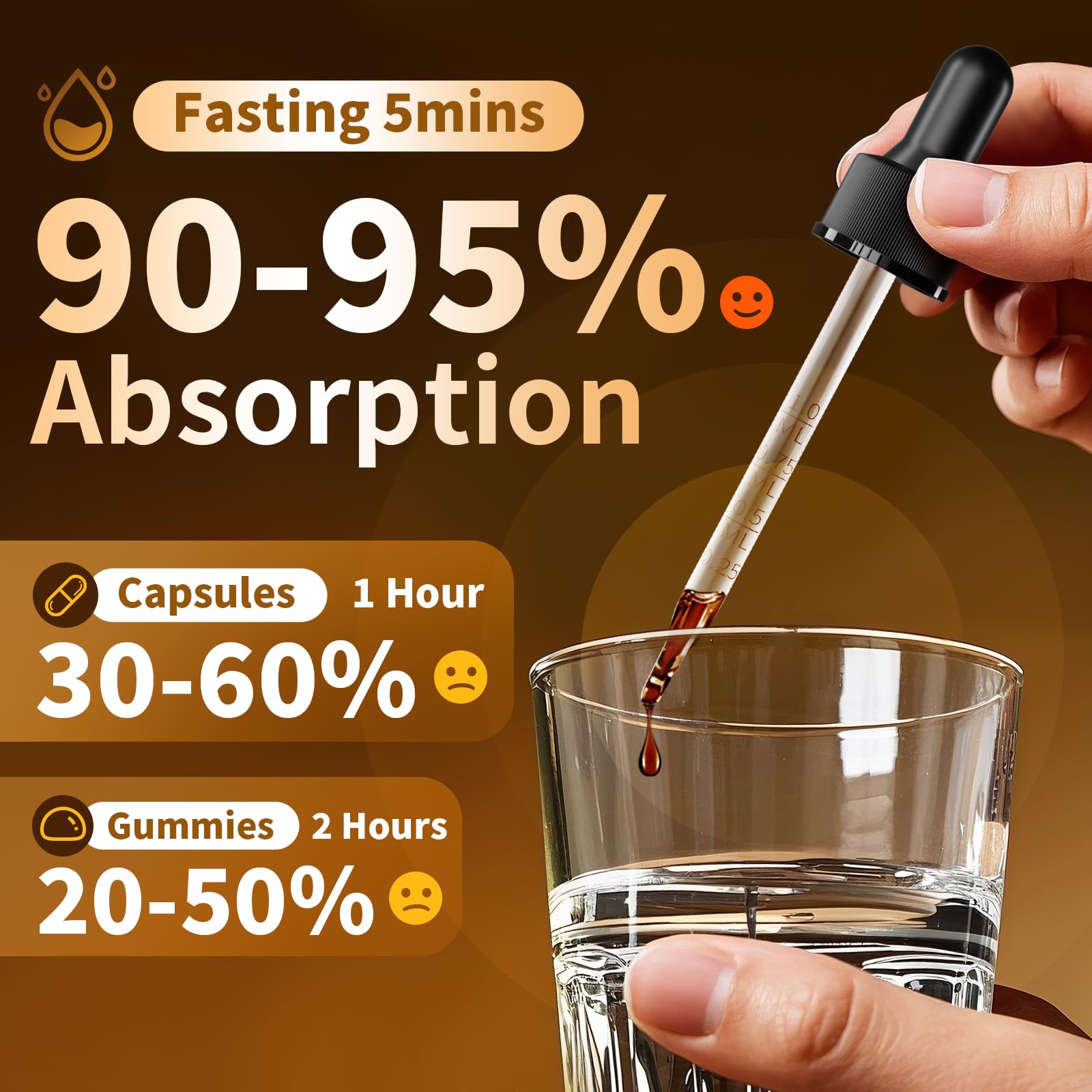 Lifestyle shot of cortisol drops bottle with glass and plant