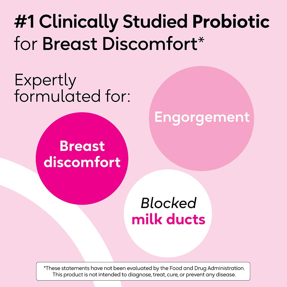 Elactia probiotic box with capsules for lactation