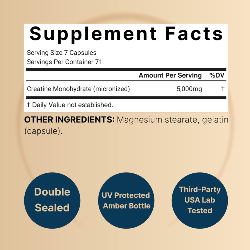 Serving size of 7 capsules for NatureBell Creatine Monohydrate