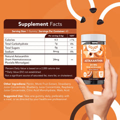 GOJOY NATURALS Astaxanthin Gummies ingredients list