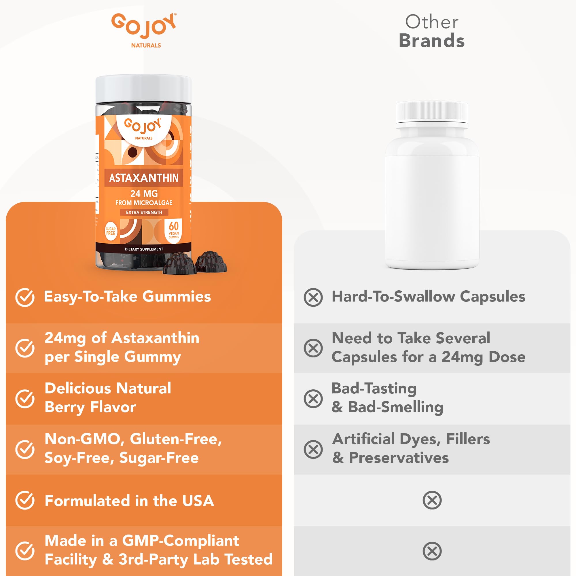 GOJOY NATURALS Astaxanthin Gummies box and bottle packaging