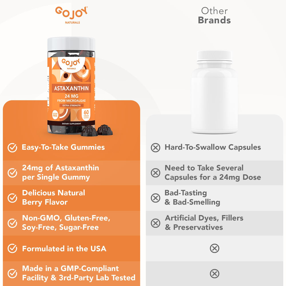 GOJOY NATURALS Astaxanthin Gummies box and bottle packaging