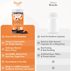GOJOY NATURALS Astaxanthin Gummies box and bottle packaging