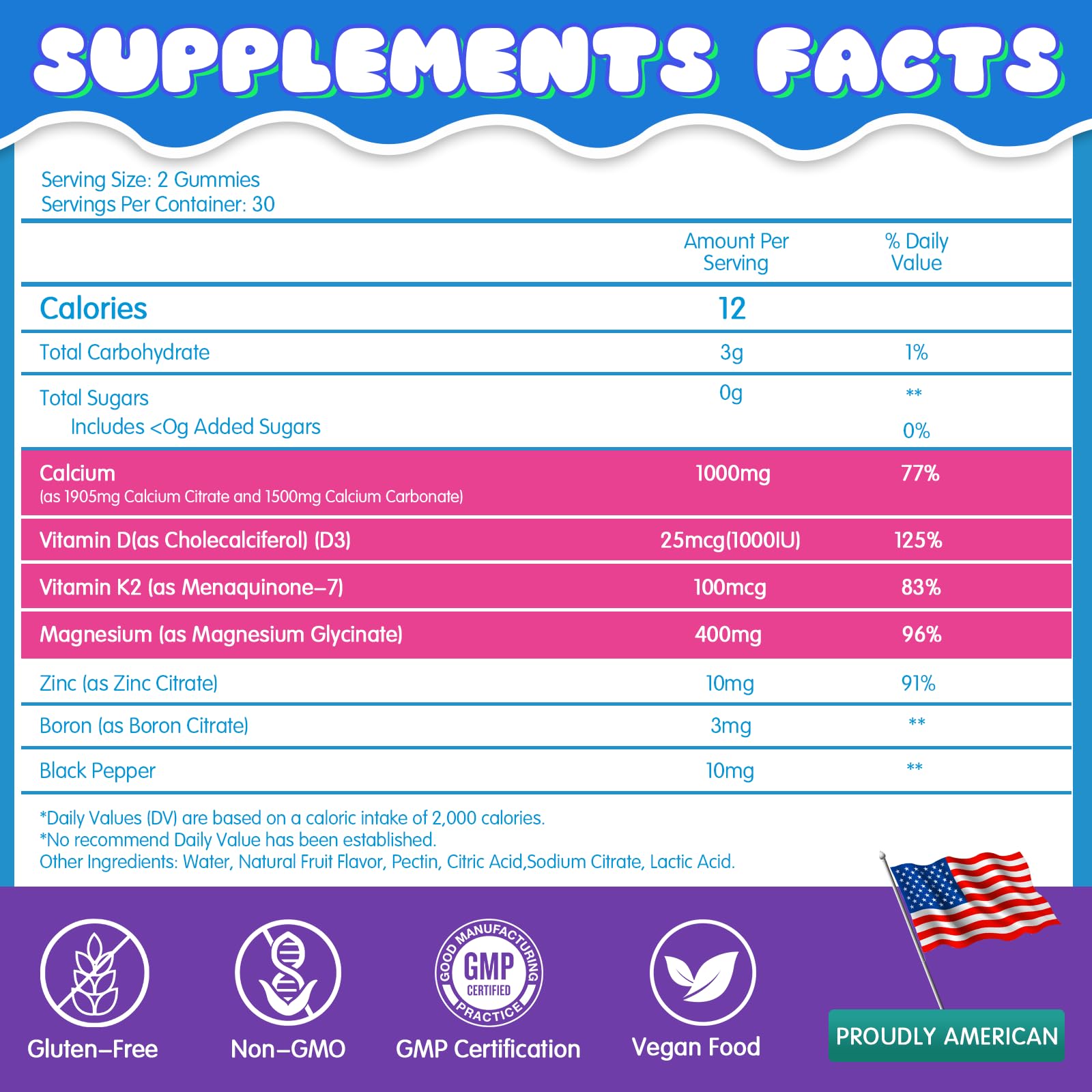 Berry-flavored sugar-free calcium citrate gummies with Vitamin D3 and K2