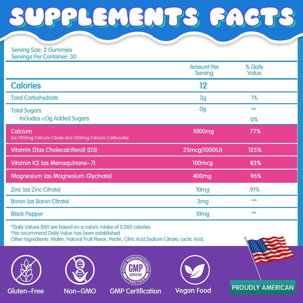 Berry-flavored sugar-free calcium citrate gummies with Vitamin D3 and K2