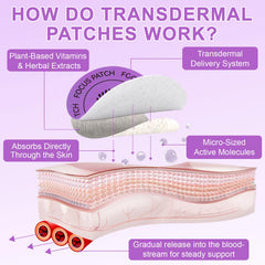 Patch worn discreetly under clothing for work or school