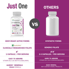 MTHFR-friendly methylated vitamins in NatureGenX supplement