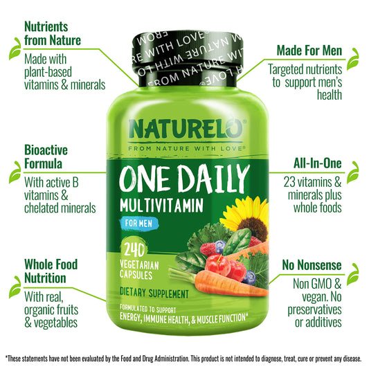 Ingredients and organic whole foods in NATURELO Men's Multivitamin