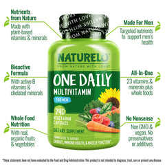 Ingredients and organic whole foods in NATURELO Men's Multivitamin