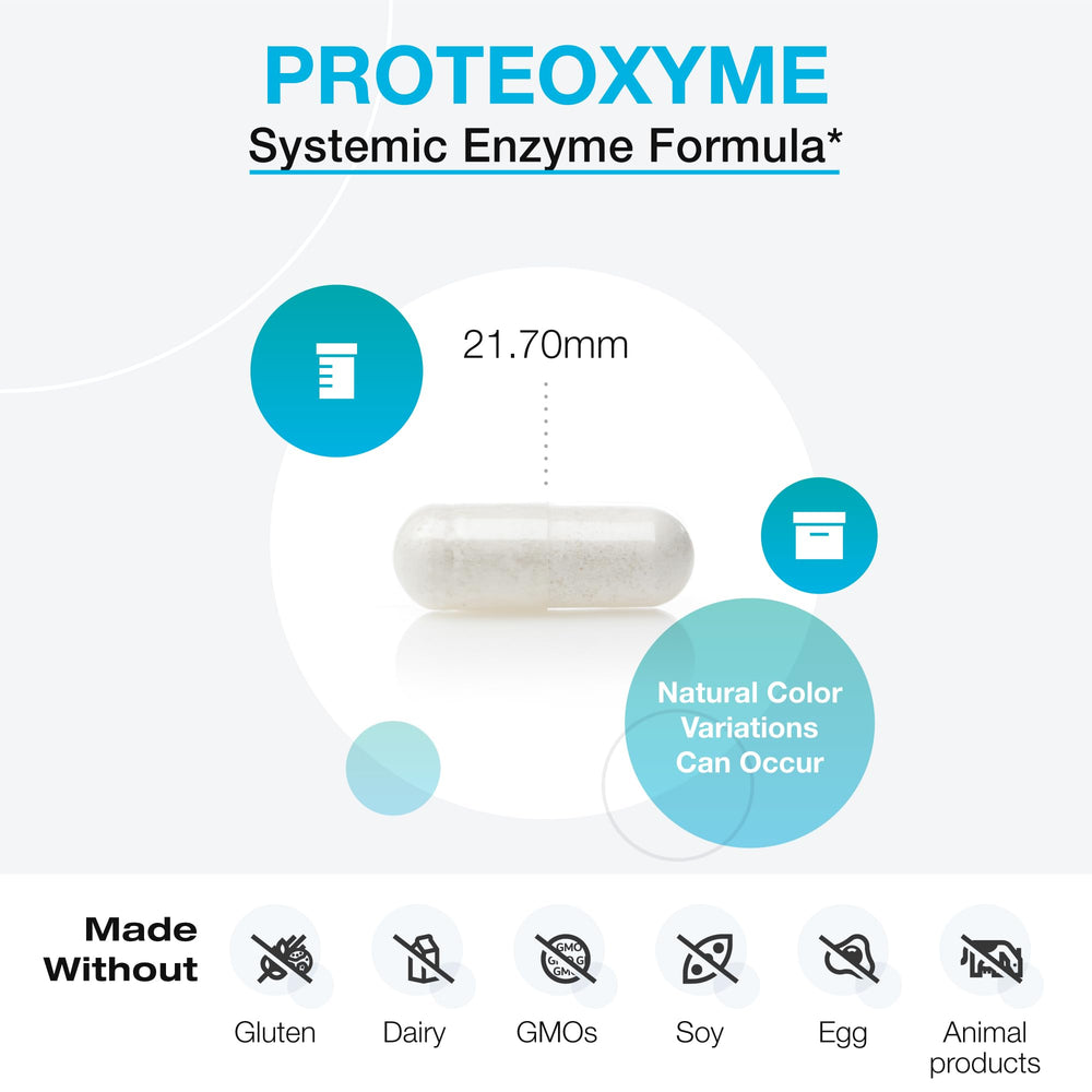 ProteoXyme ingredients panel
