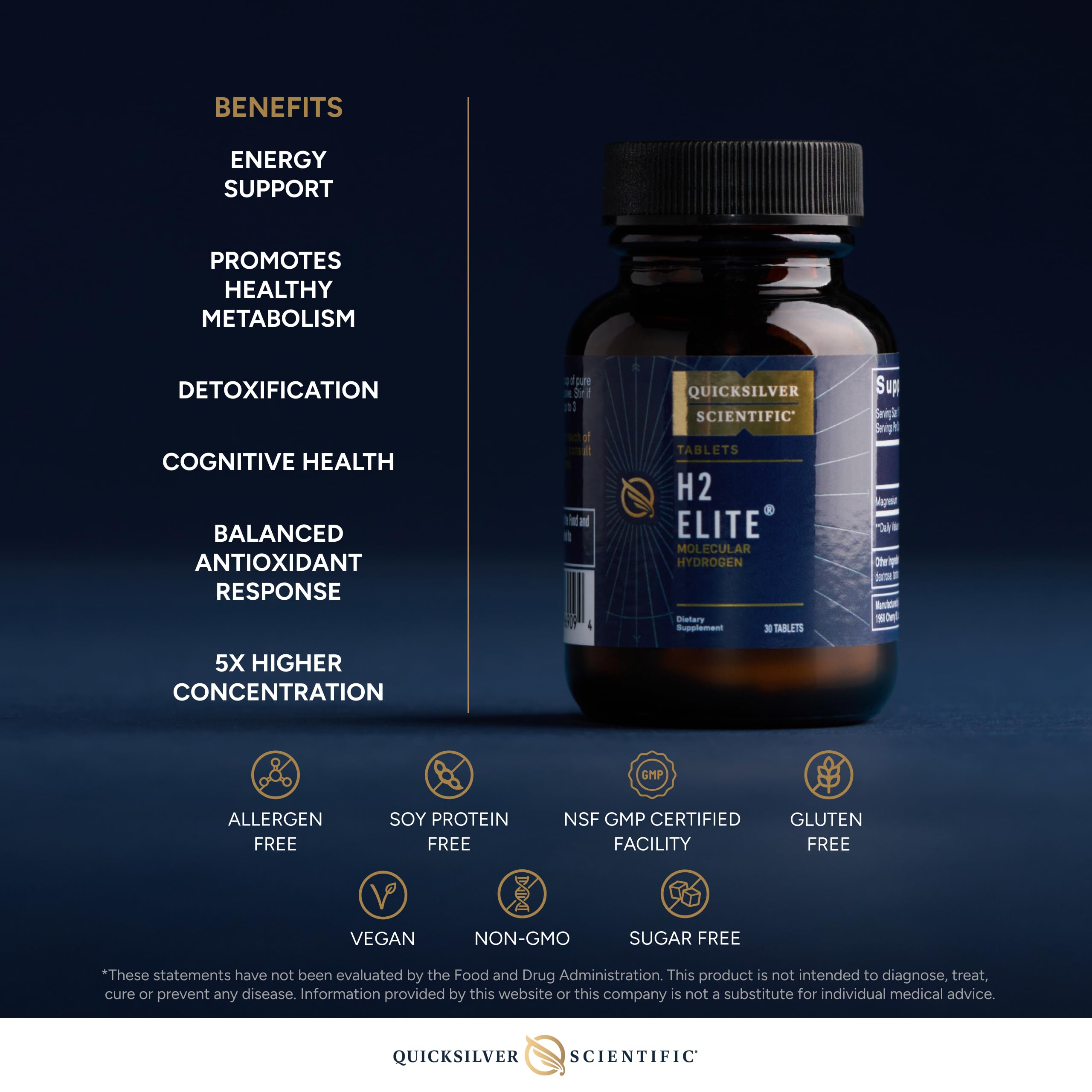 Magnesium malate content per tablet
