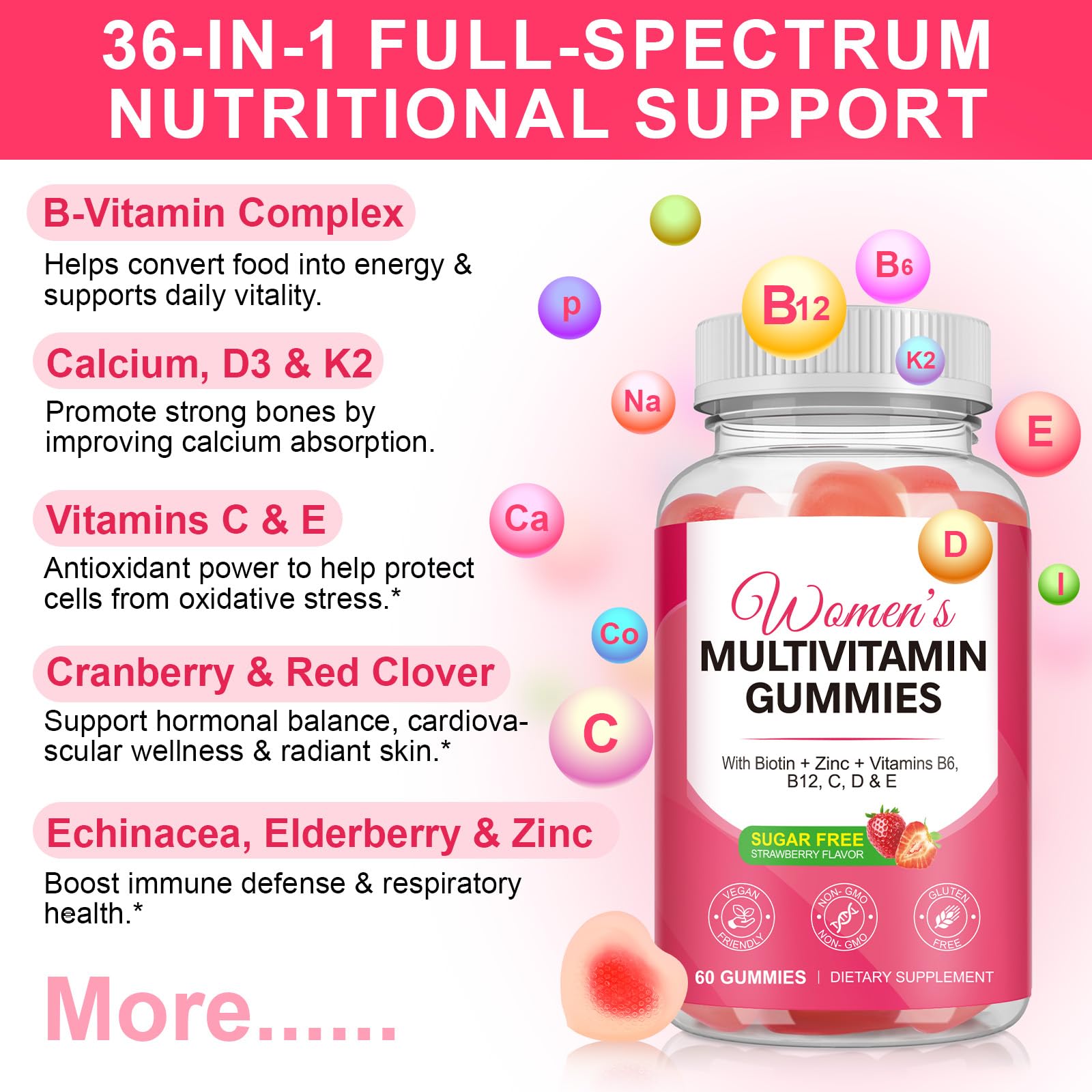 Nutrition facts panel of the gummies bottle