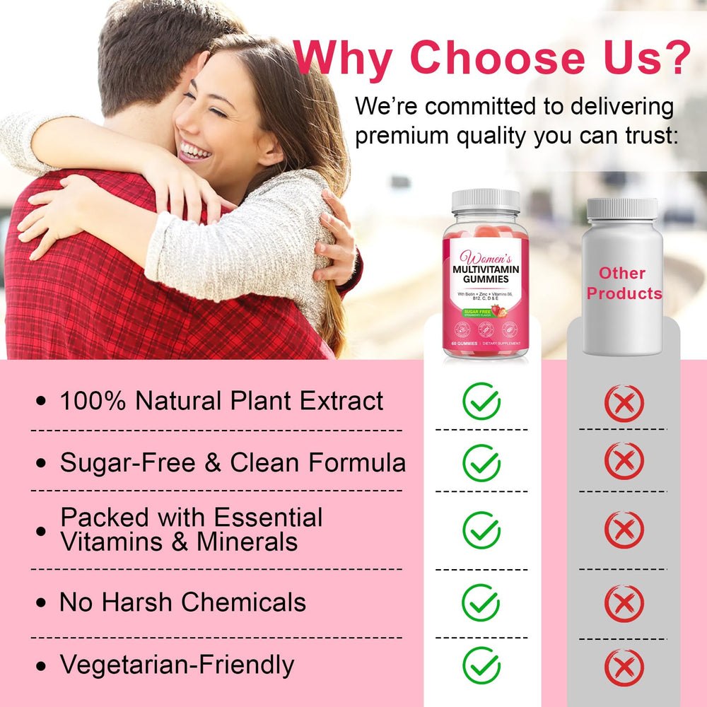 Sugar-free claim on packaging