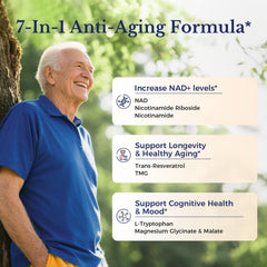 Trans-Resveratrol supplement imagery