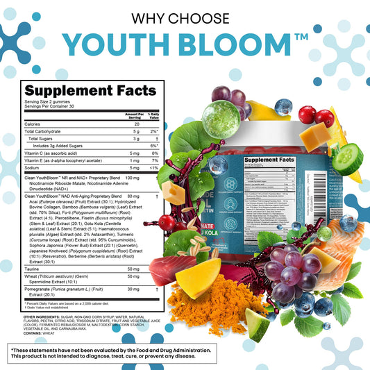 Close-up of the product label on Youth Bloom NAD+ Gummies