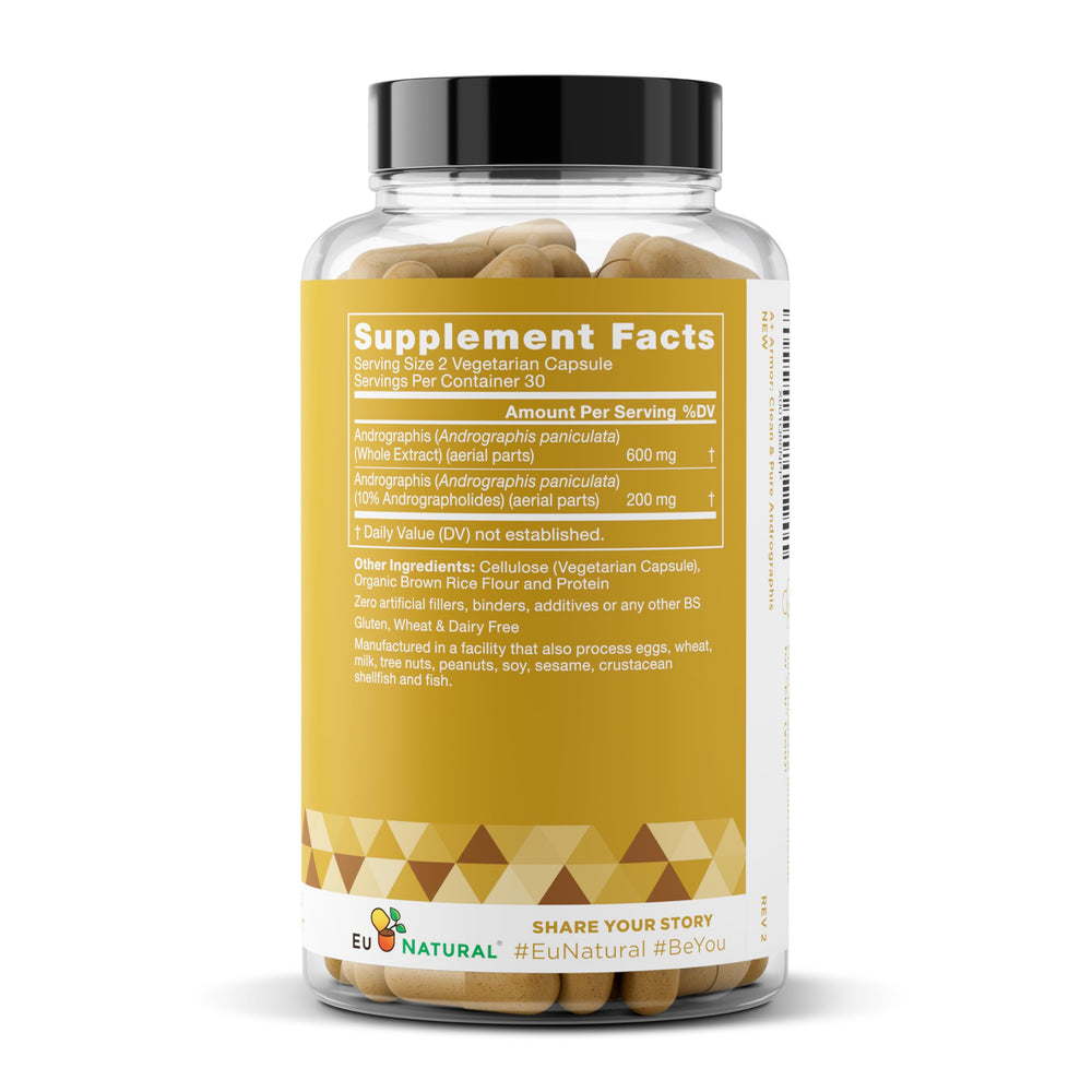 Supplement facts panel on bottle image