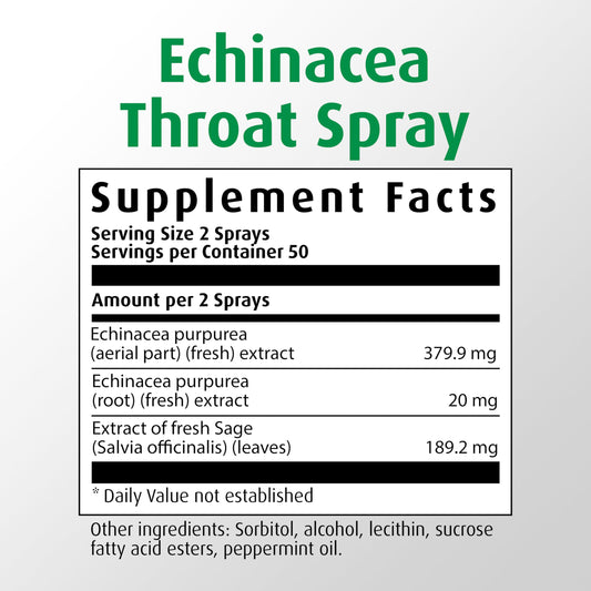 Targeted spray nozzle close-up
