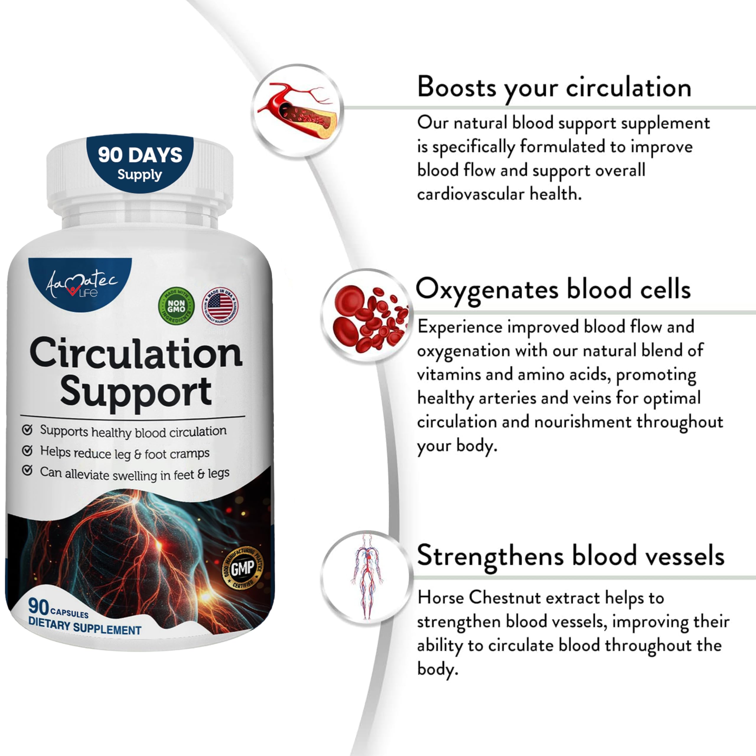 Graphic representing heart health and improved blood flow