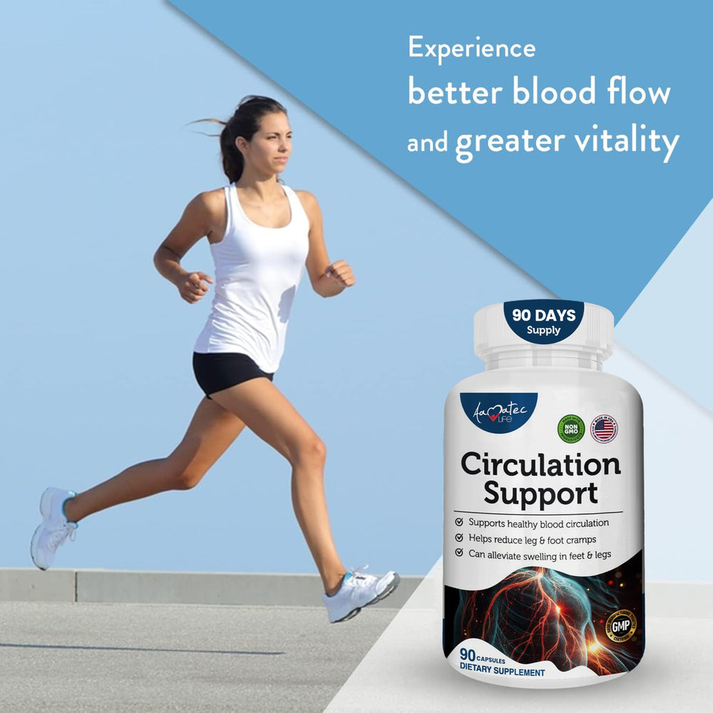Infographic style diagram of how the supplement supports circulation