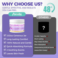 AAROVIBE magnesium cream packaging and box