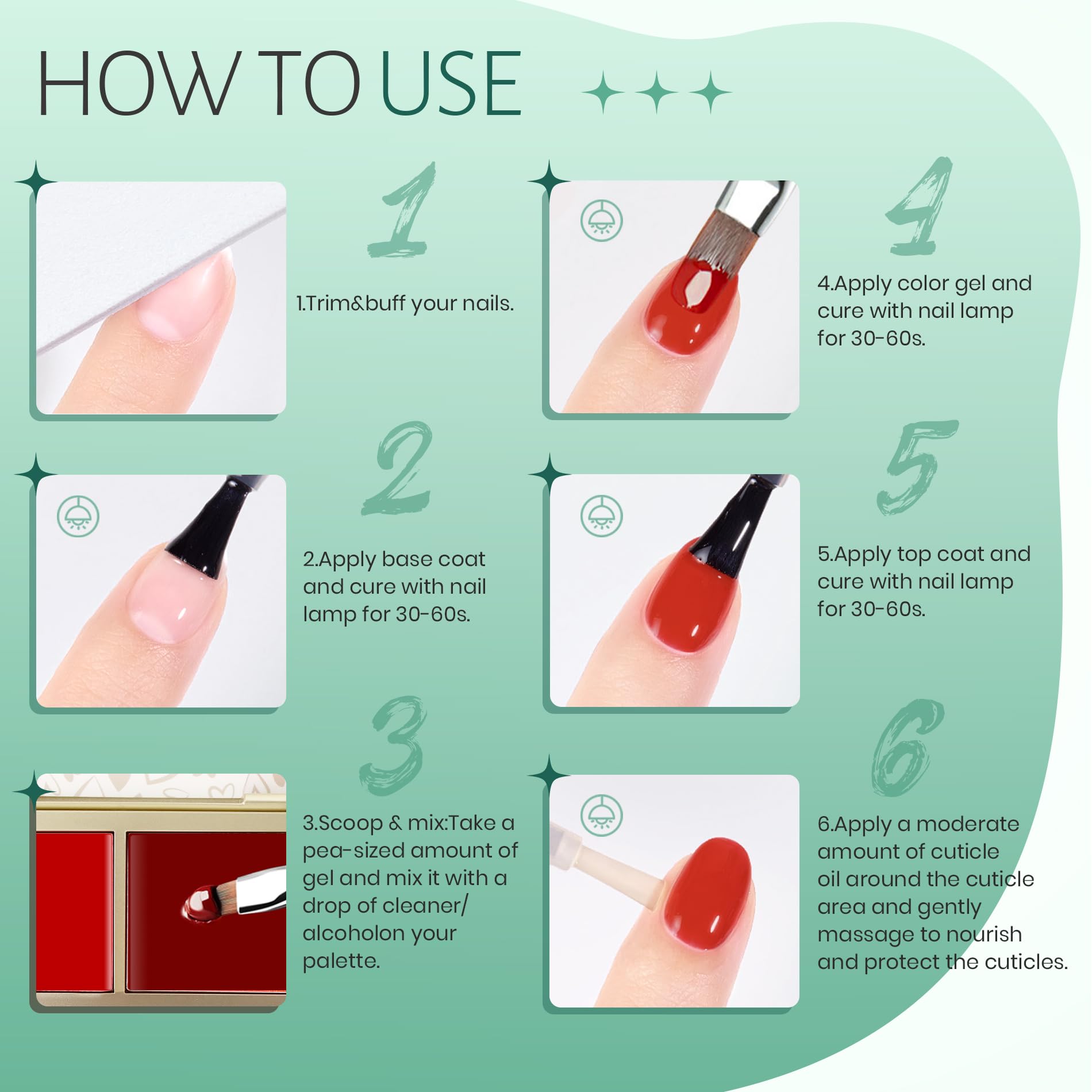 ABAC 21-day wear demonstration with base and top coat