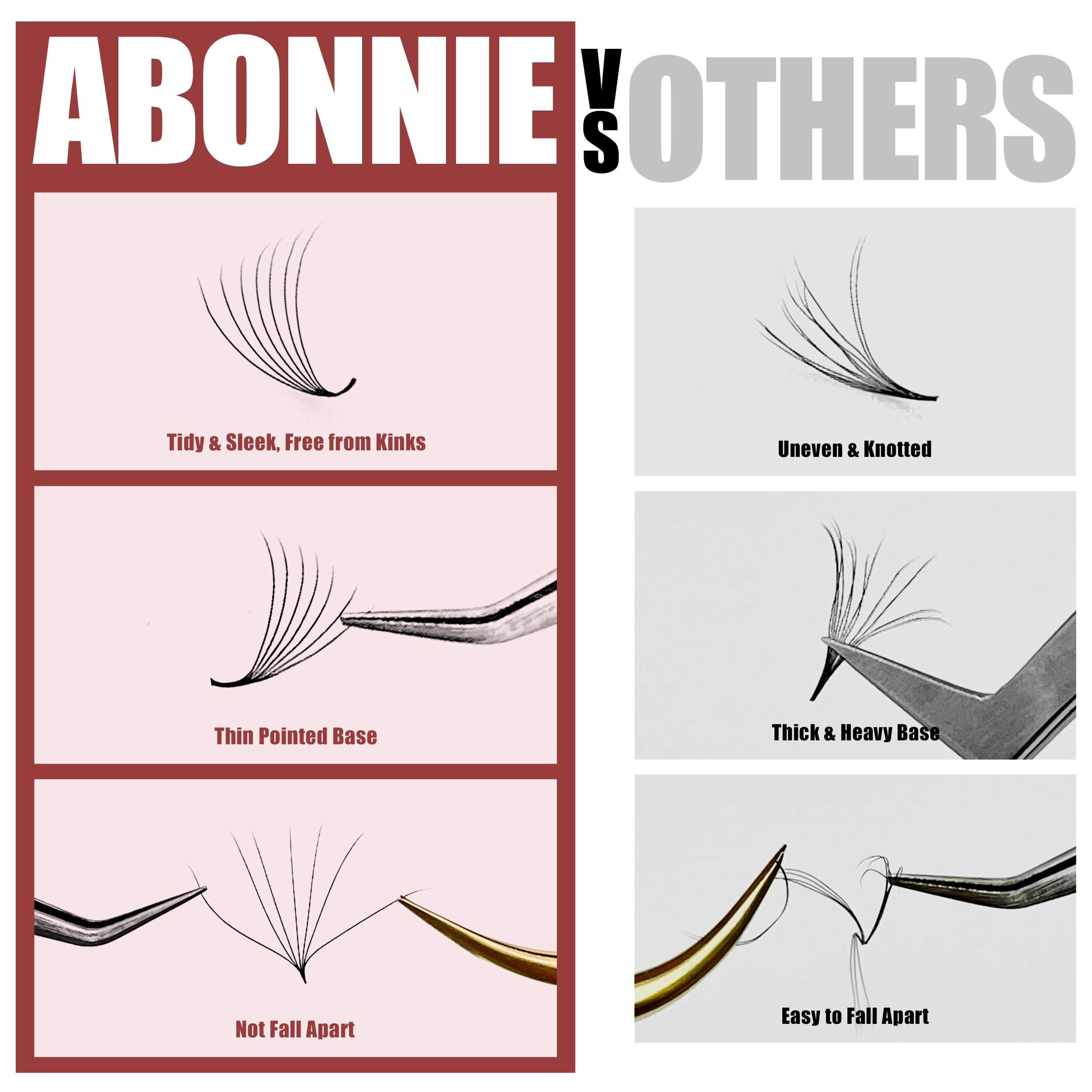 ABONNIE double-heated bonding base ensures secure lash fan attachment