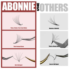 ABONNIE double-heated bonding base ensures secure lash fan attachment