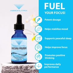 Ingredients and supplement facts for Absonutrix Mucuna Pruriens liquid