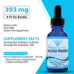 Back label of Absonutrix Mucuna Pruriens liquid bottle
