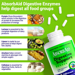 AbsorbAid container with capsules visible