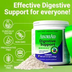 Diagram of how AbsorbAid aids digestion and nutrient absorption