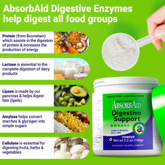 AbsorbAid safe for pets