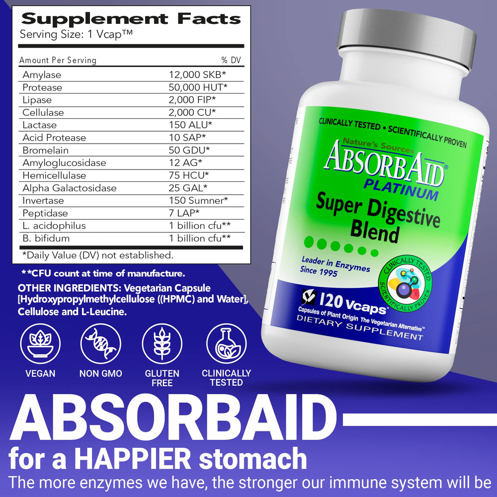 Graphic depicting the 12 active digestive enzymes included.