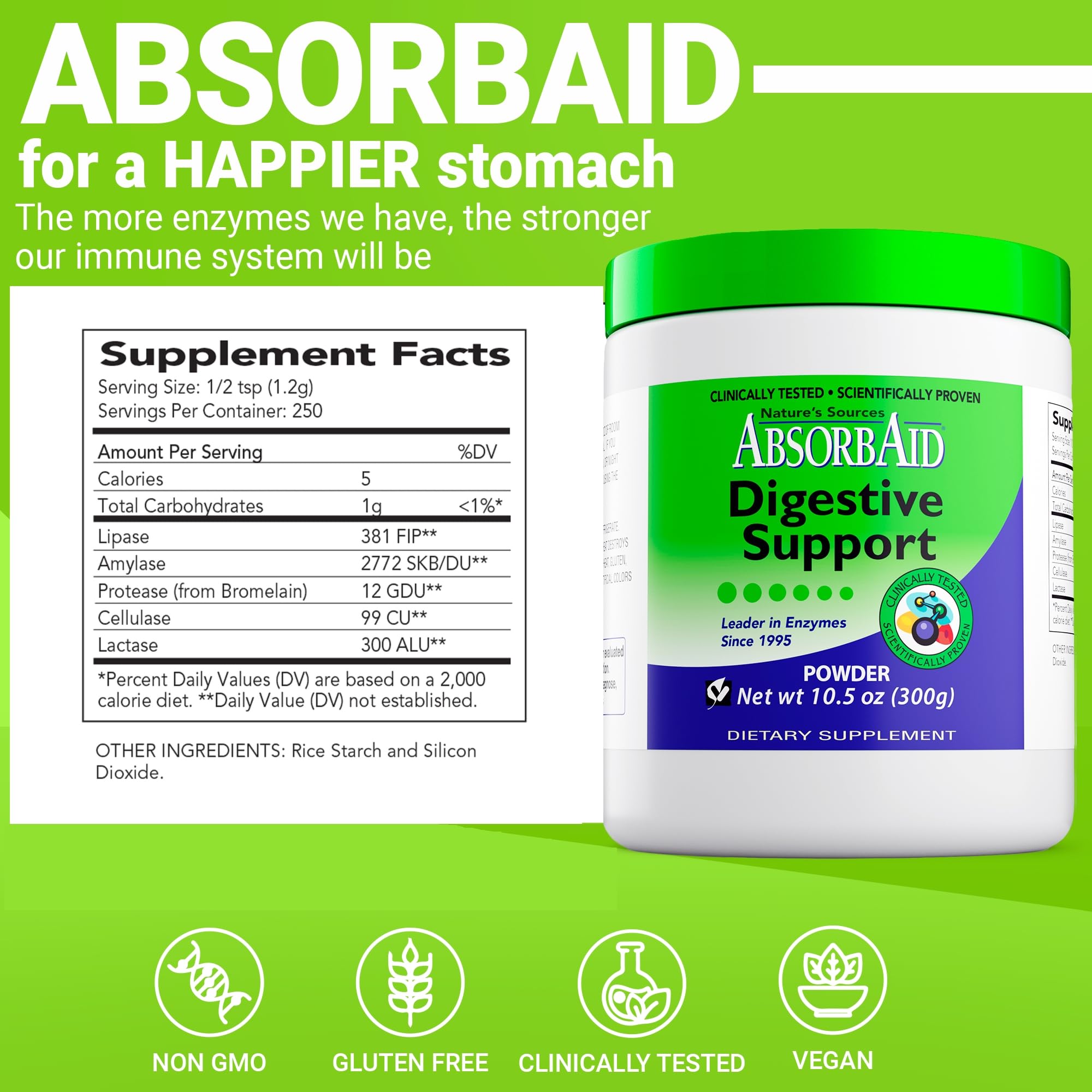 Plant-based enzyme formula used in AbsorbAid