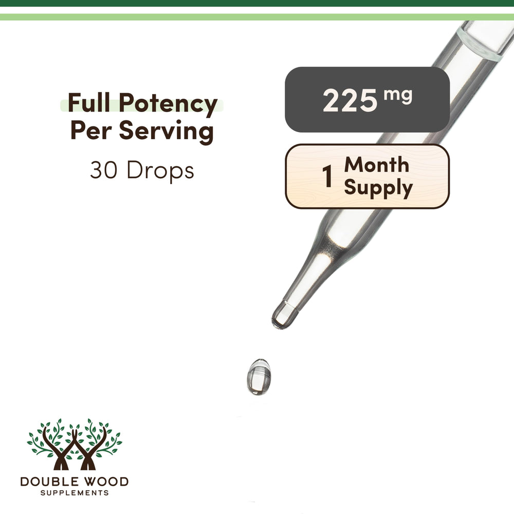 Graphic showing absorption of liquid D3 K2 drops