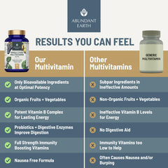 Close-up of Abundant Earth multivitamin capsules ready for daily use