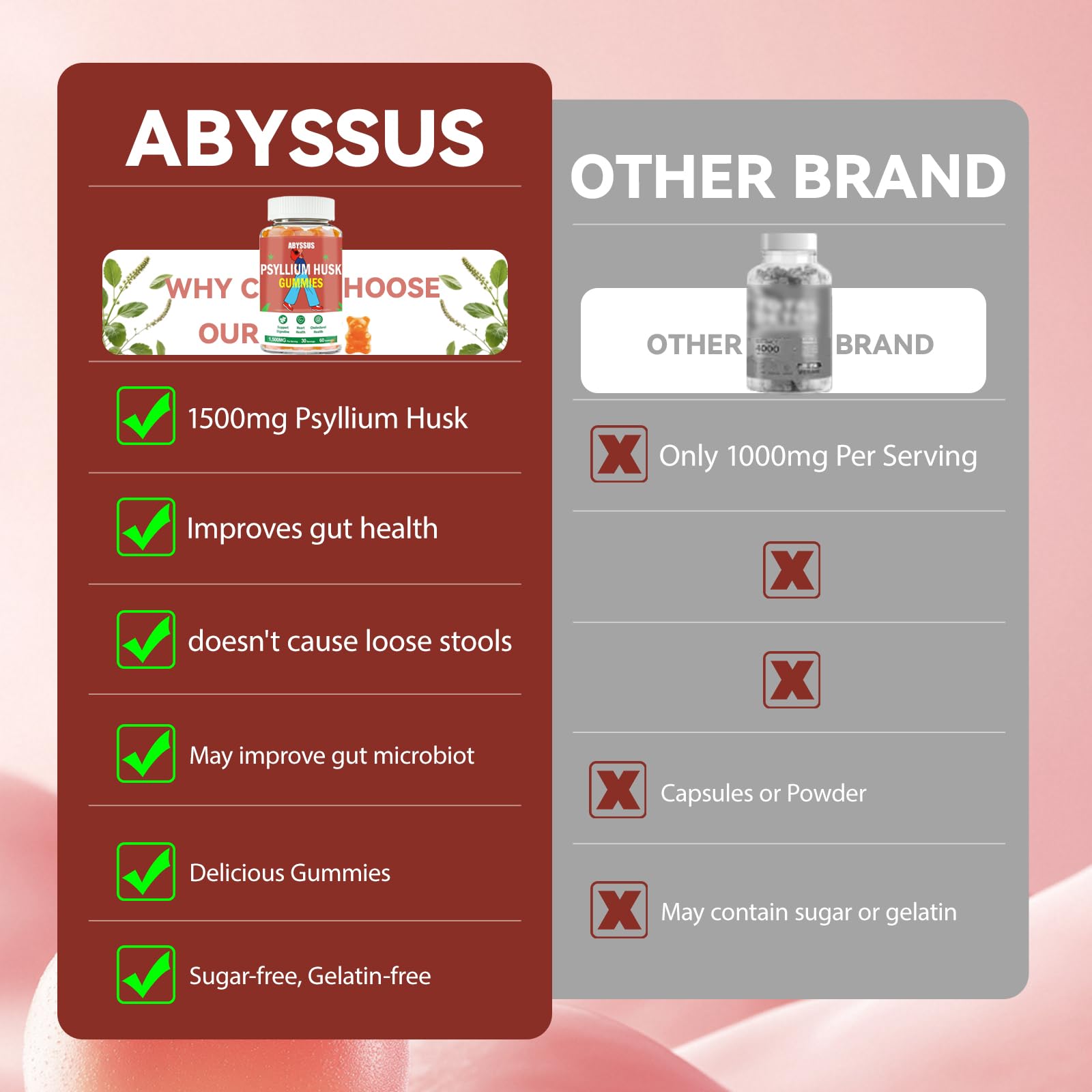 Non-GMO and allergen-free product visuals
