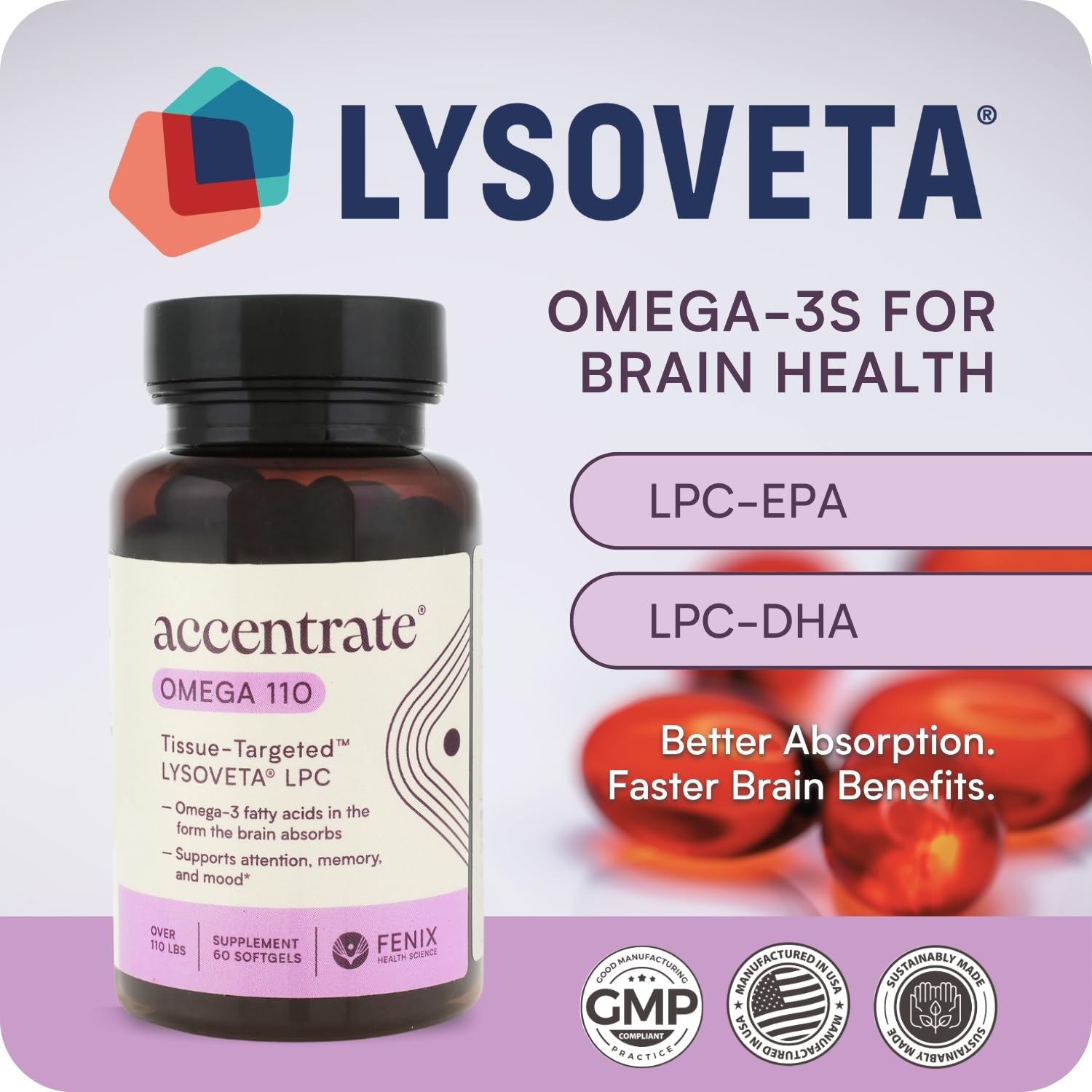 Accentrate Omega-110 softgels reveal oil gloss and quality