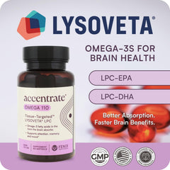 Accentrate Omega-110 softgels reveal oil gloss and quality