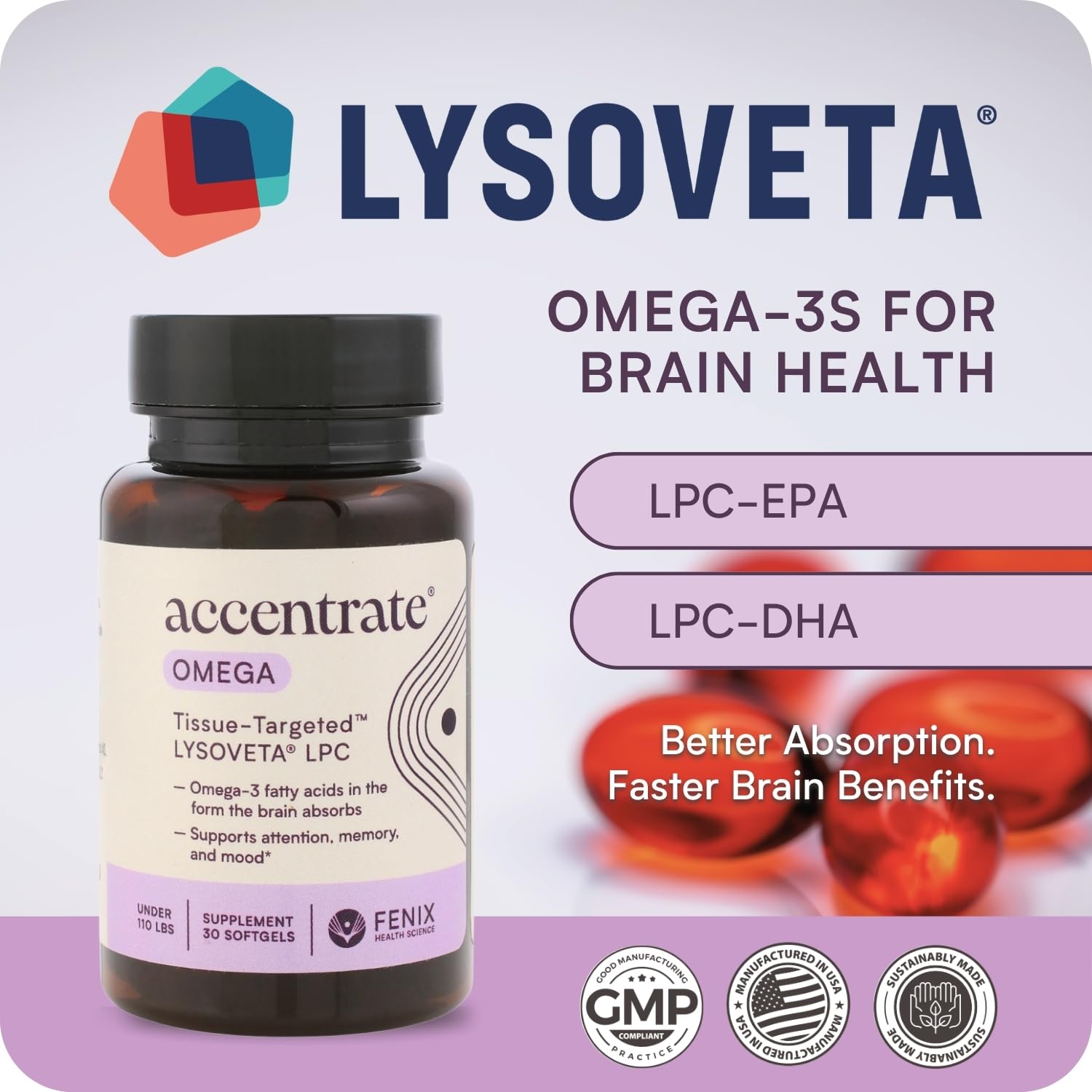 Accentrate Omega LPC label close-up showing premium formulation.