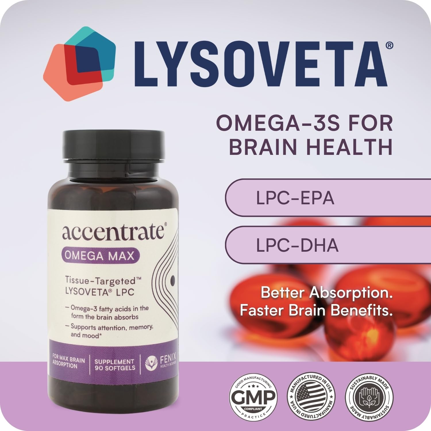 APOE4 carrier illustration with Accentrate Omega Max suggests brain-targeted support.