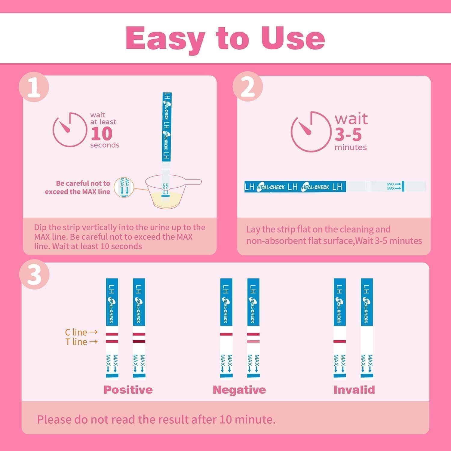 Accurate LH surge detection within 5-10 minutes