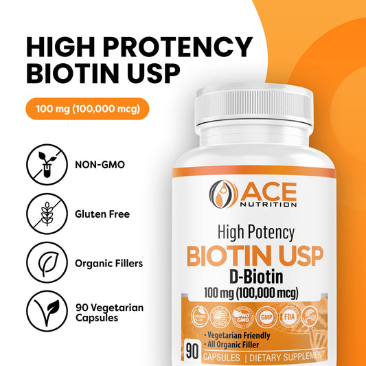 Close-up of Biotin 100mg capsules label